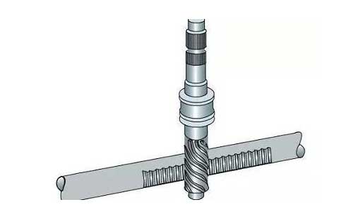 齒條式轉向器 齒條式轉向器