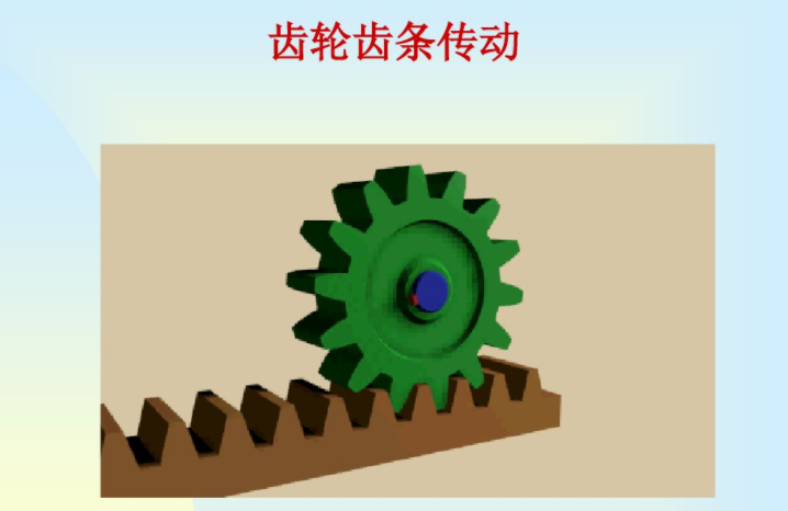 齒輪齒條傳動產品